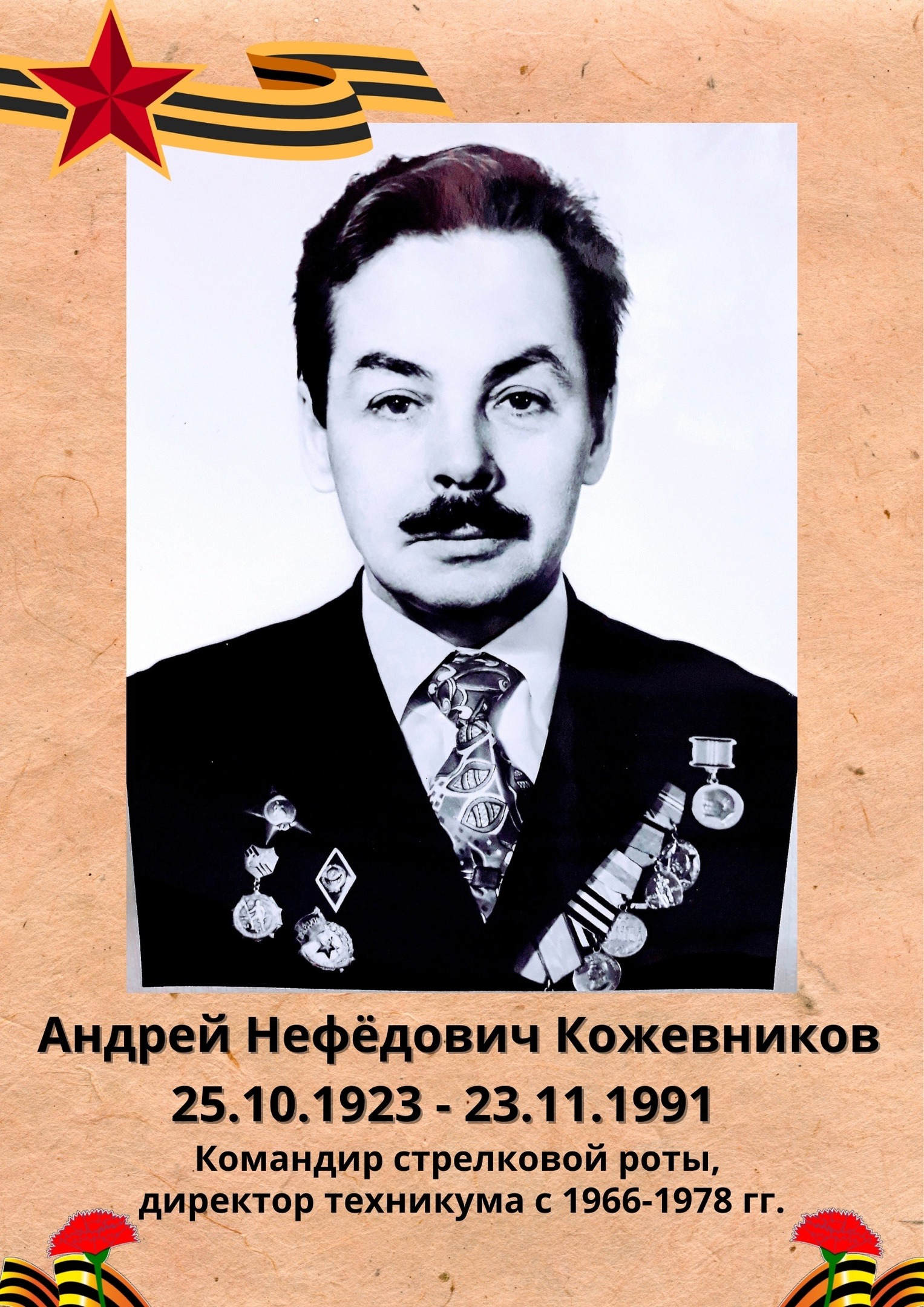 ОБЕЛИСК: ЖИВАЯ ПАМЯТЬ А.Н. КОЖЕВНИКОВ